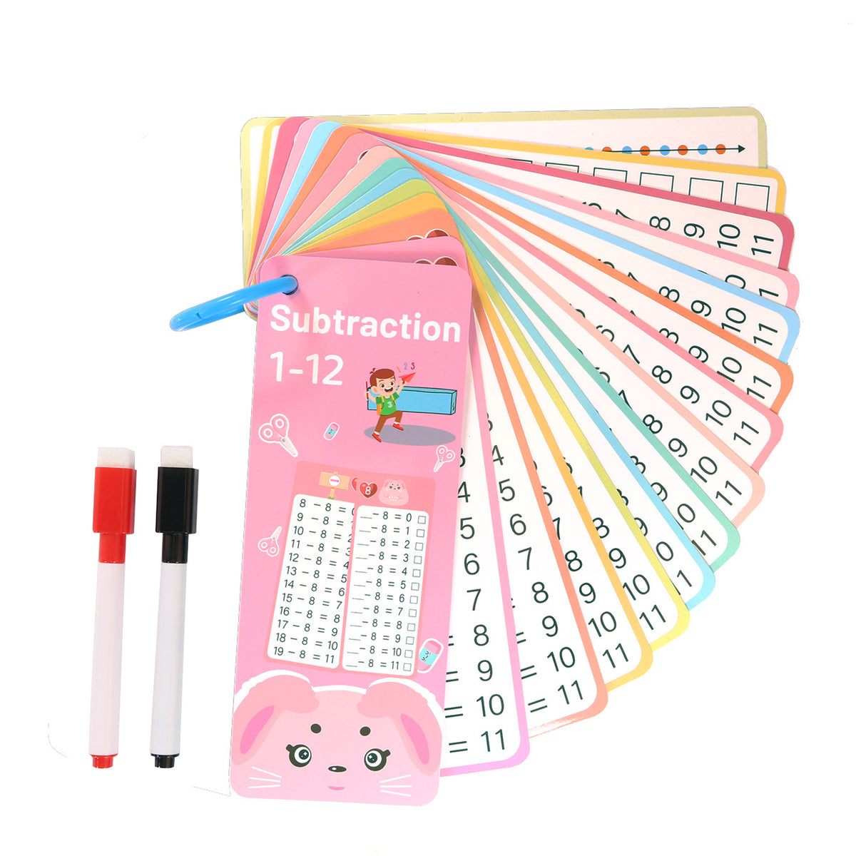 Ring-Bound Math Flash Cards – Operation Options
