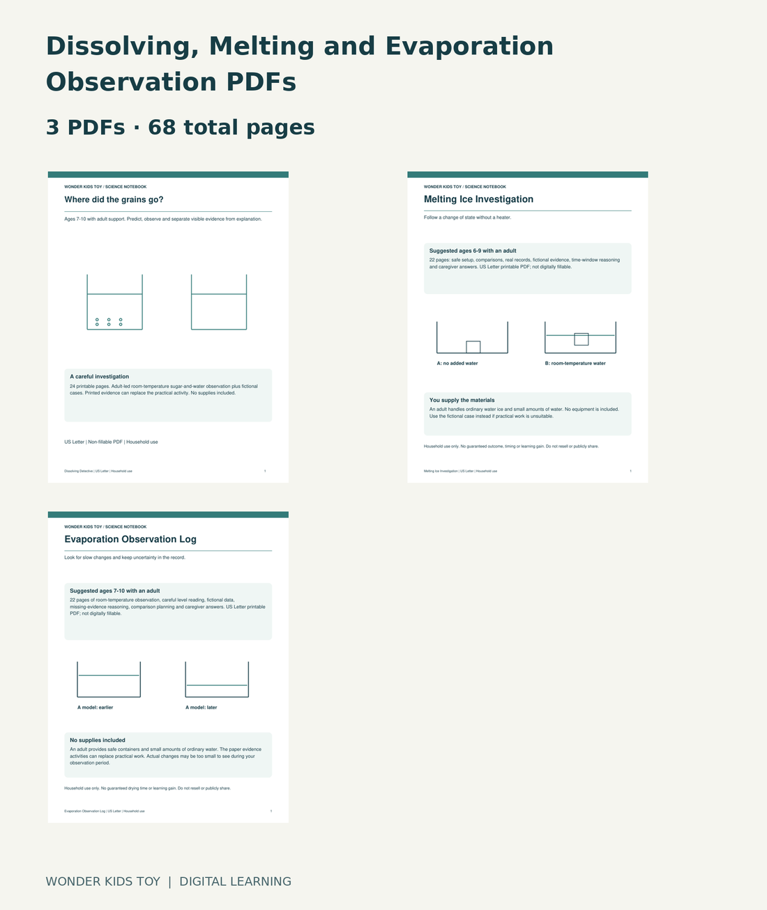 Dissolving, Melting and Evaporation Observation PDFs: actual included PDF covers