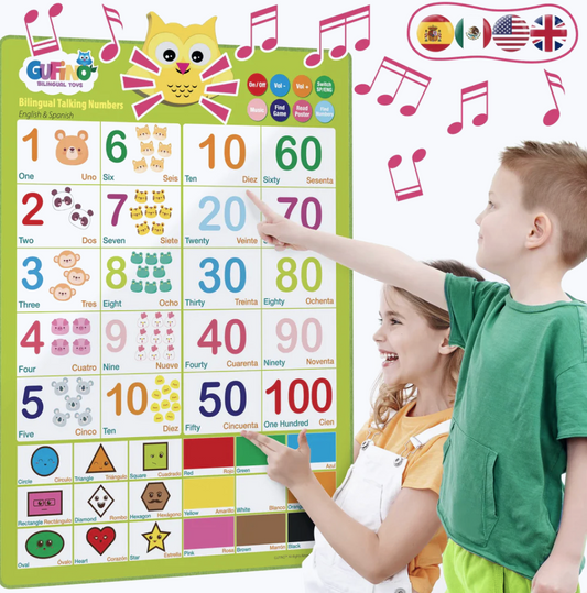 How Language Learning Toys Help Toddlers Speak Earlier and Communicate Better