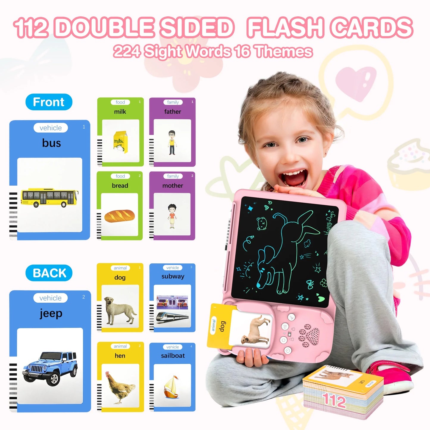 Talking Flash Cards with LCD Writing Drawing Tablet, 224 Sight Words Educational Montessori Learning Toy for 3 4 5 6 7 Year Olds Kids Boys Girls, Autism Speech Therapy Gift for Autistic Children