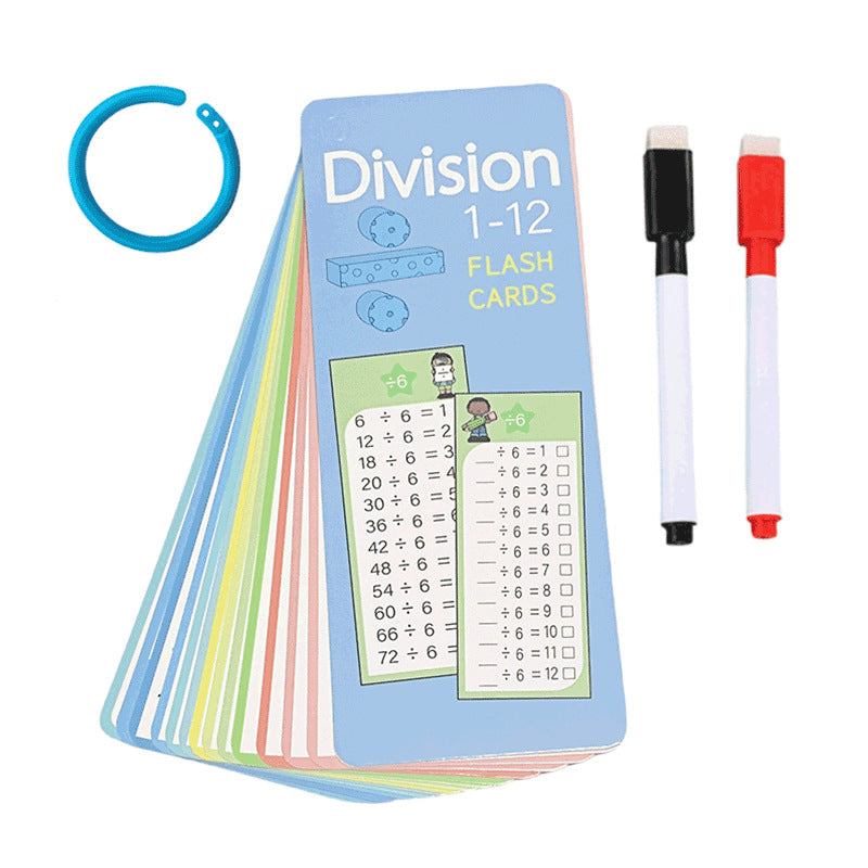 Ring-Bound Math Flash Cards – Operation Options