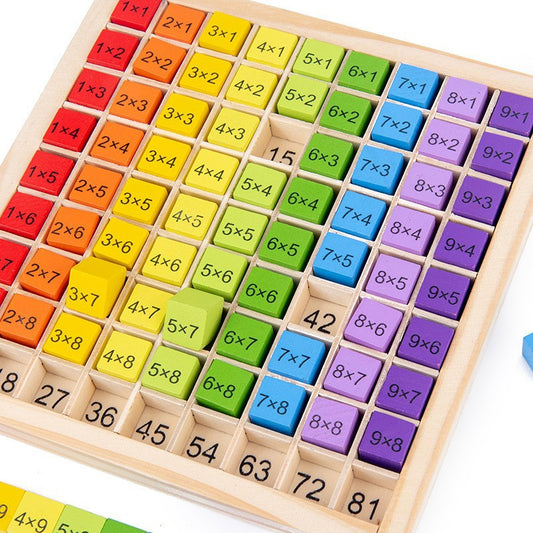 Wooden Multiplication Table Board for Kids