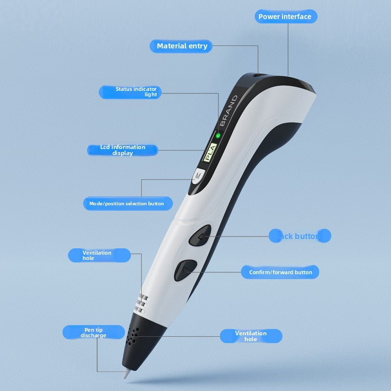 High-Temperature 3D Printing Pen – Adult-Supervised Craft Tool