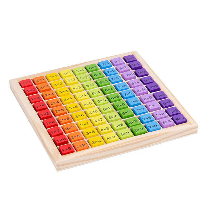 Wooden Multiplication & Hundred Board – Math Options