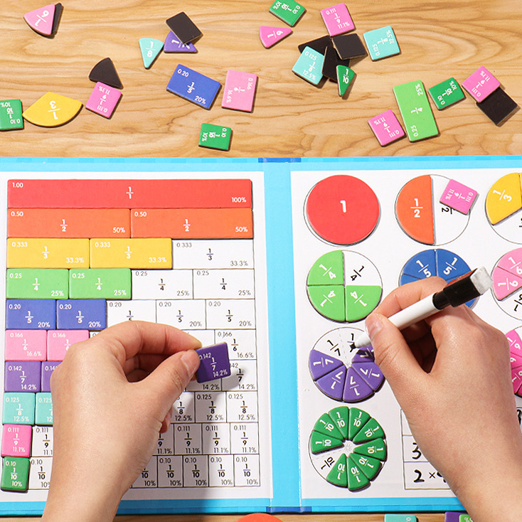 Magnetic Fraction Learning Aid