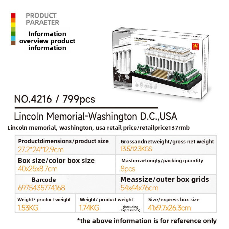 Lincoln Memorial Building Blocks for Kids