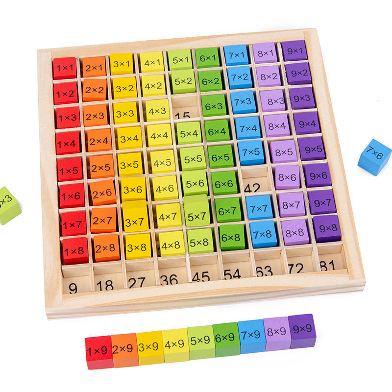Wooden Multiplication & Hundred Board – Math Options