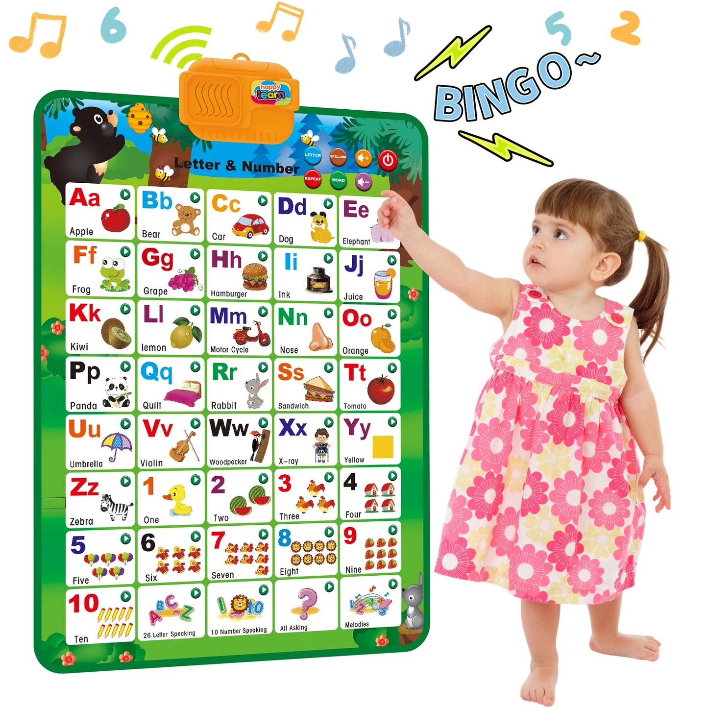 Electronic Interactive Alphabet Wall Chart: Talking ABC & 123 Educational Montessori Toys for Kids Preschool Learning Toys for Boys & Girls