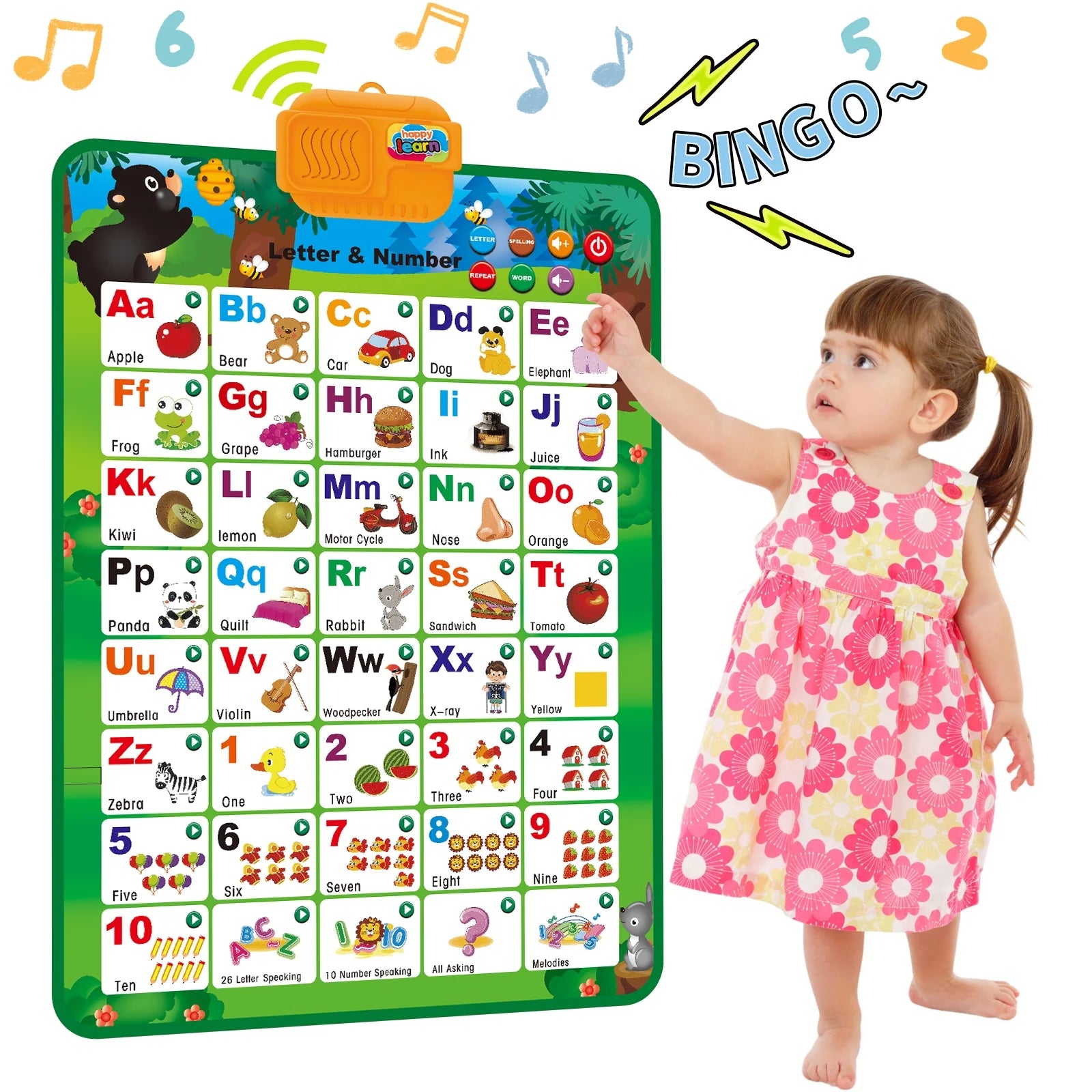 Electronic Interactive Alphabet Wall Chart: Talking ABC & 123 Educational Montessori Toys for Kids Preschool Learning Toys for Boys & Girls