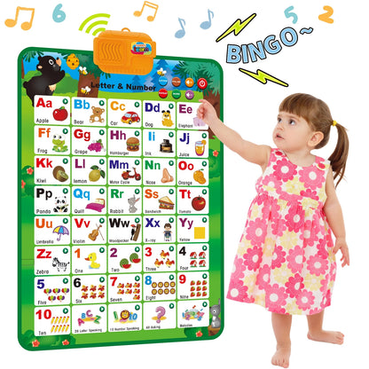 Electronic Interactive Alphabet Wall Chart: Talking ABC & 123 Educational Montessori Toys for Kids Preschool Learning Toys for Boys & Girls