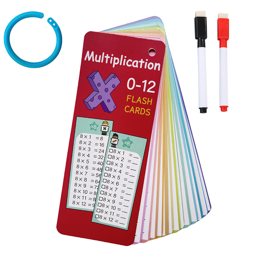 Ring-Bound Math Flash Cards – Operation Options