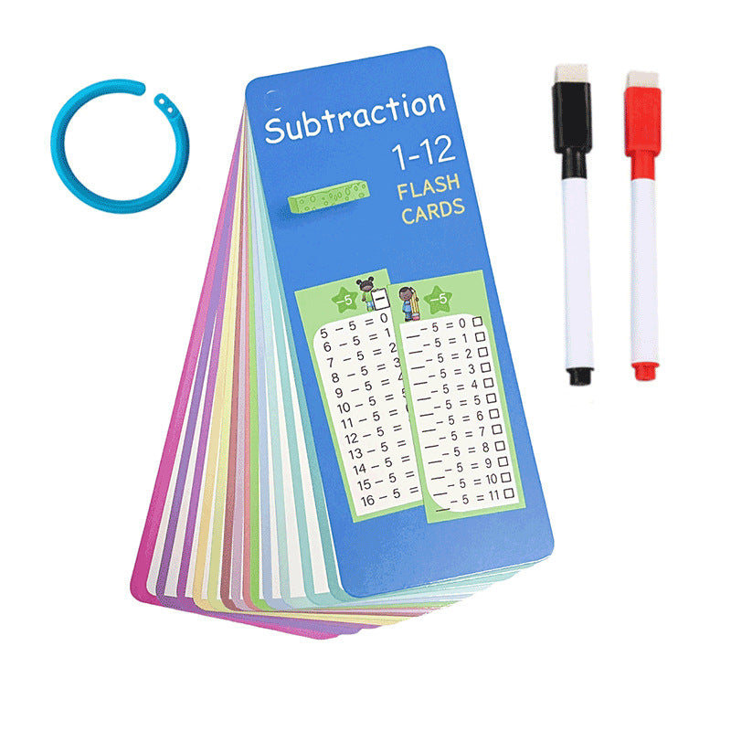 Ring-Bound Math Flash Cards – Operation Options