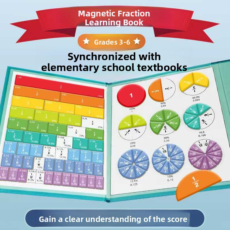Magnetic Fraction Learning Aid