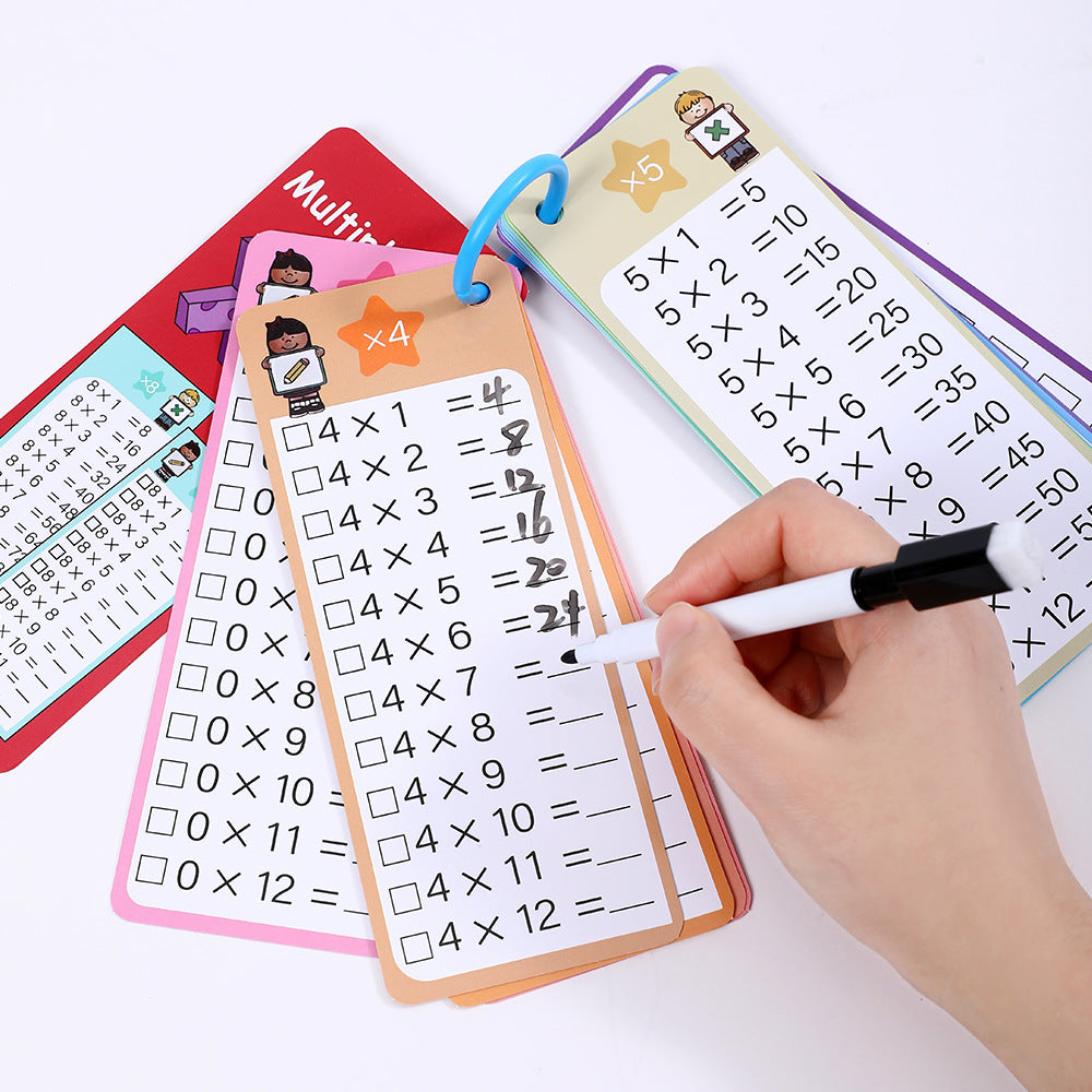 Ring-Bound Math Flash Cards – Operation Options