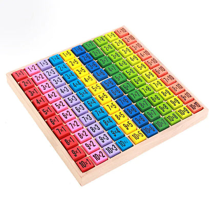 Multiply Their Potential: Wooden Multiplication Table Educational Toy for Kids! ✖️🌳
