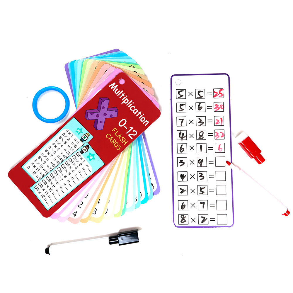 Ring-Bound Math Flash Cards – Operation Options