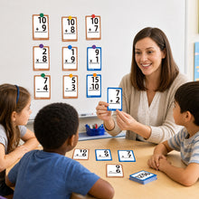 Arithmetic Flash Cards – Add, Subtract & Multiply