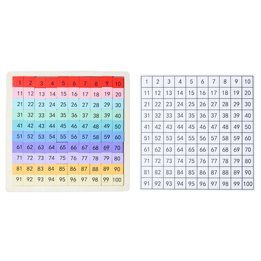 Wooden Multiplication & Hundred Board – Math Options