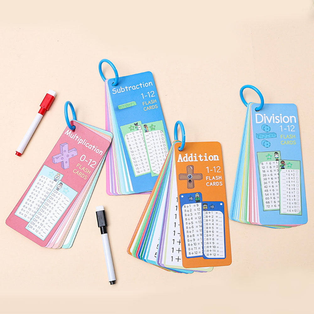 Ring-Bound Math Flash Cards – Operation Options