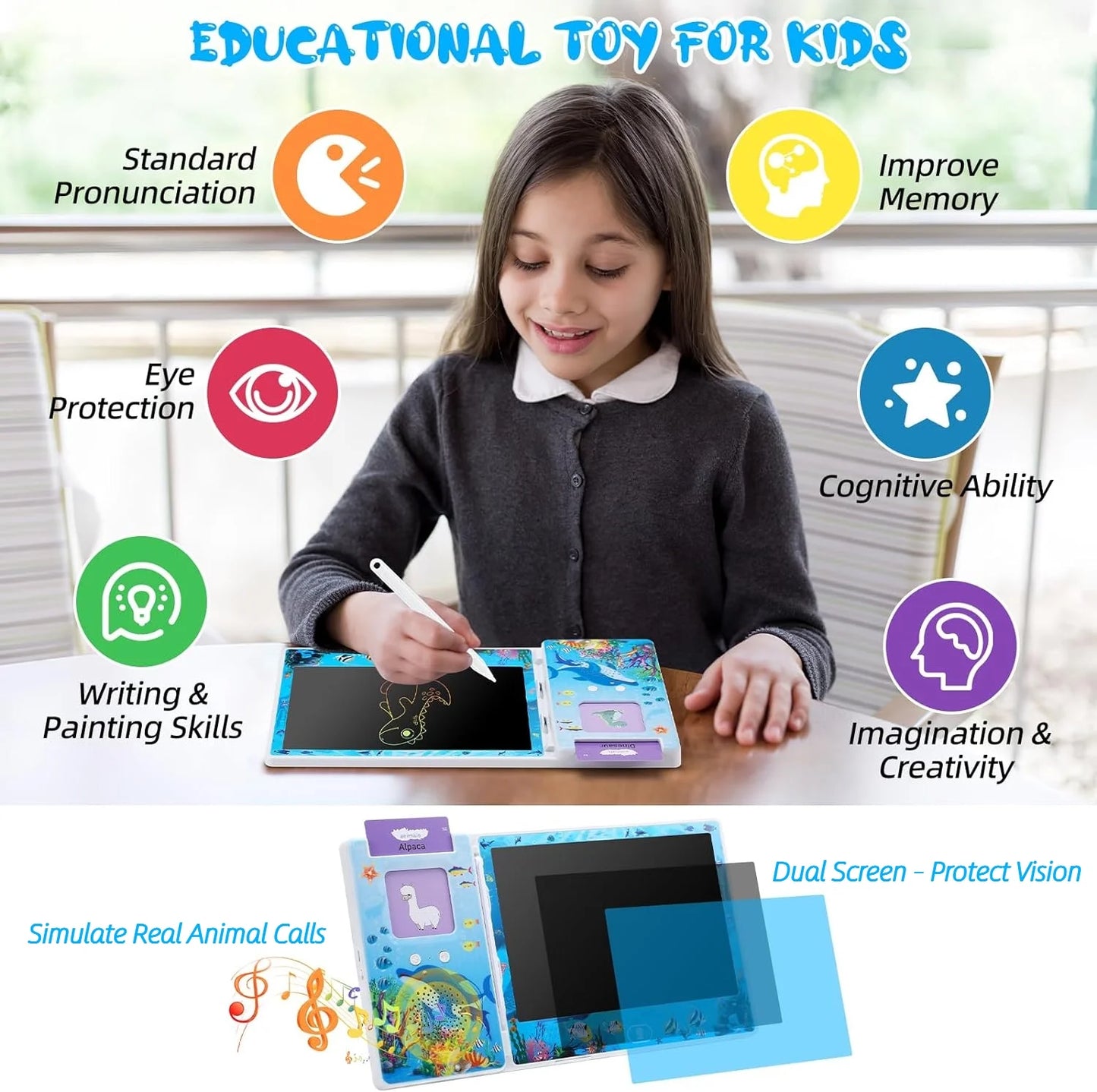 Talking Flash Cards for Toddlers 2-4 Years, 112 Flash Cards 224 Sight Words Speech Therapy Toys with LCD Writing Tablet, Talking Doodle Board Educational Learning Toys Gifts, School Supplies