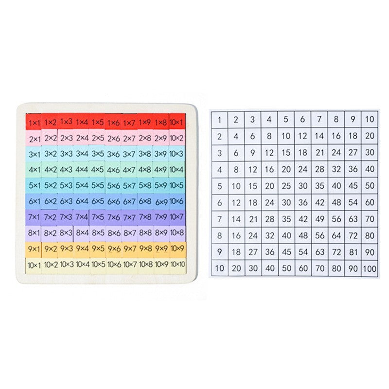 Wooden Multiplication & Hundred Board – Math Options