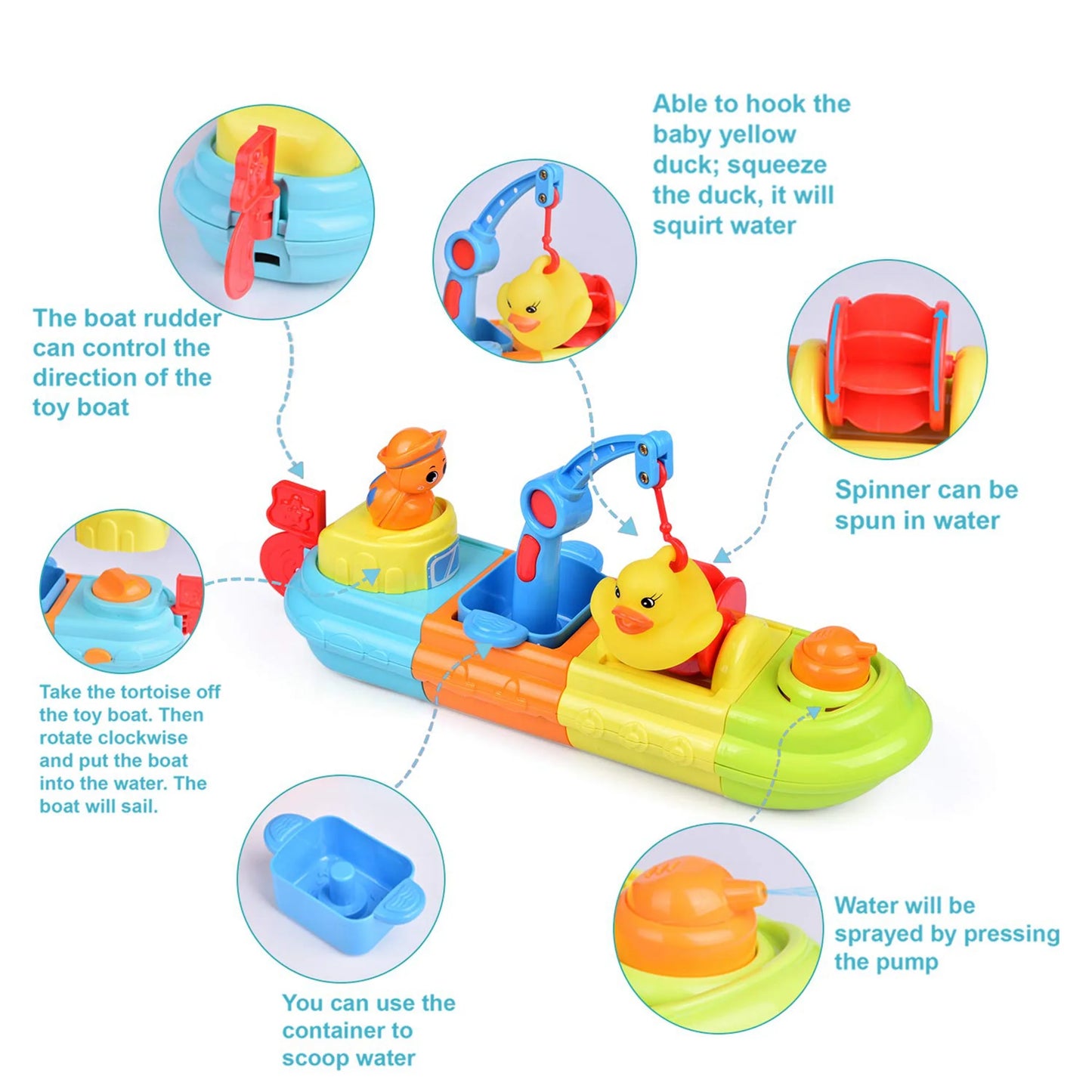 Bath Toys for Kids,7 Pcs Toy Boats Include One Big Wind up Bath Boat and 6 Bath Squirters Toy Boats,Baby Showers,Pool Party,Birthday Gifts for Baby