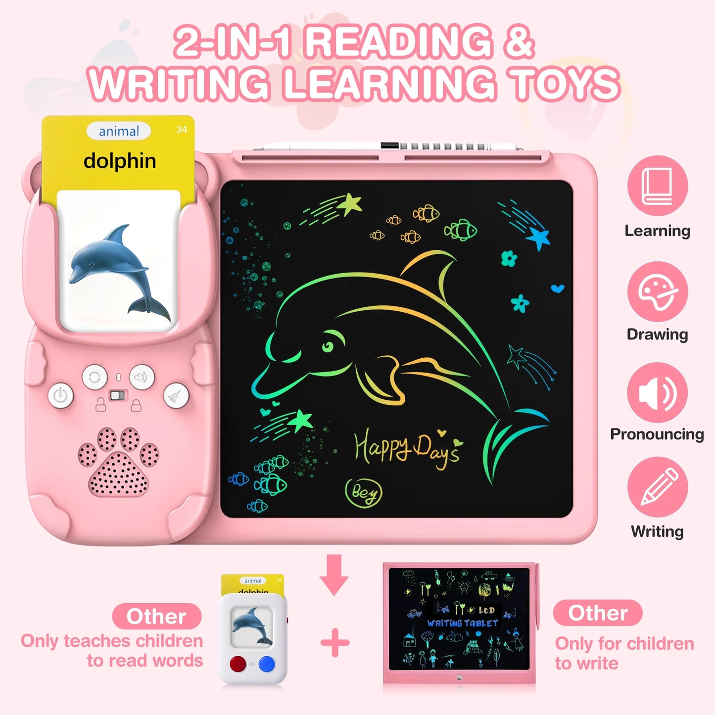 Talking Flash Cards with LCD Writing Drawing Tablet, 224 Sight Words Educational Montessori Learning Toy for 3 4 5 6 7 Year Olds Kids Boys Girls, Autism Speech Therapy Gift for Autistic Children