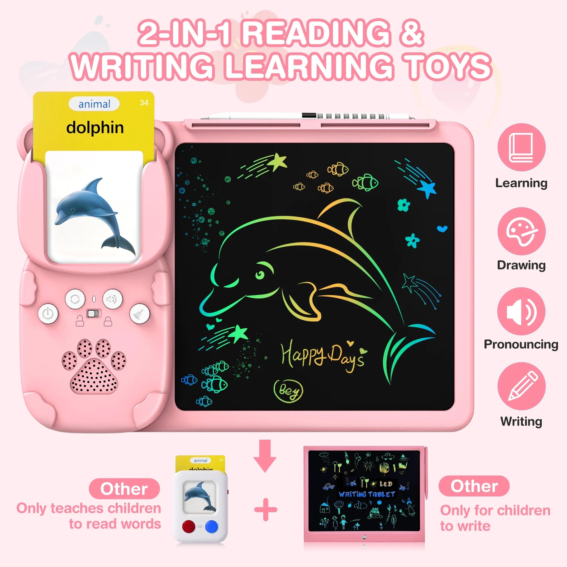 Talking Flash Cards with LCD Writing Drawing Tablet, 224 Sight Words Educational Montessori Learning Toy for 3 4 5 6 7 Year Olds Kids Boys Girls, Autism Speech Therapy Gift for Autistic Children