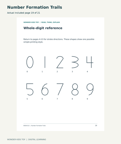 Number Formation Trails: actual included PDF page19 of 21