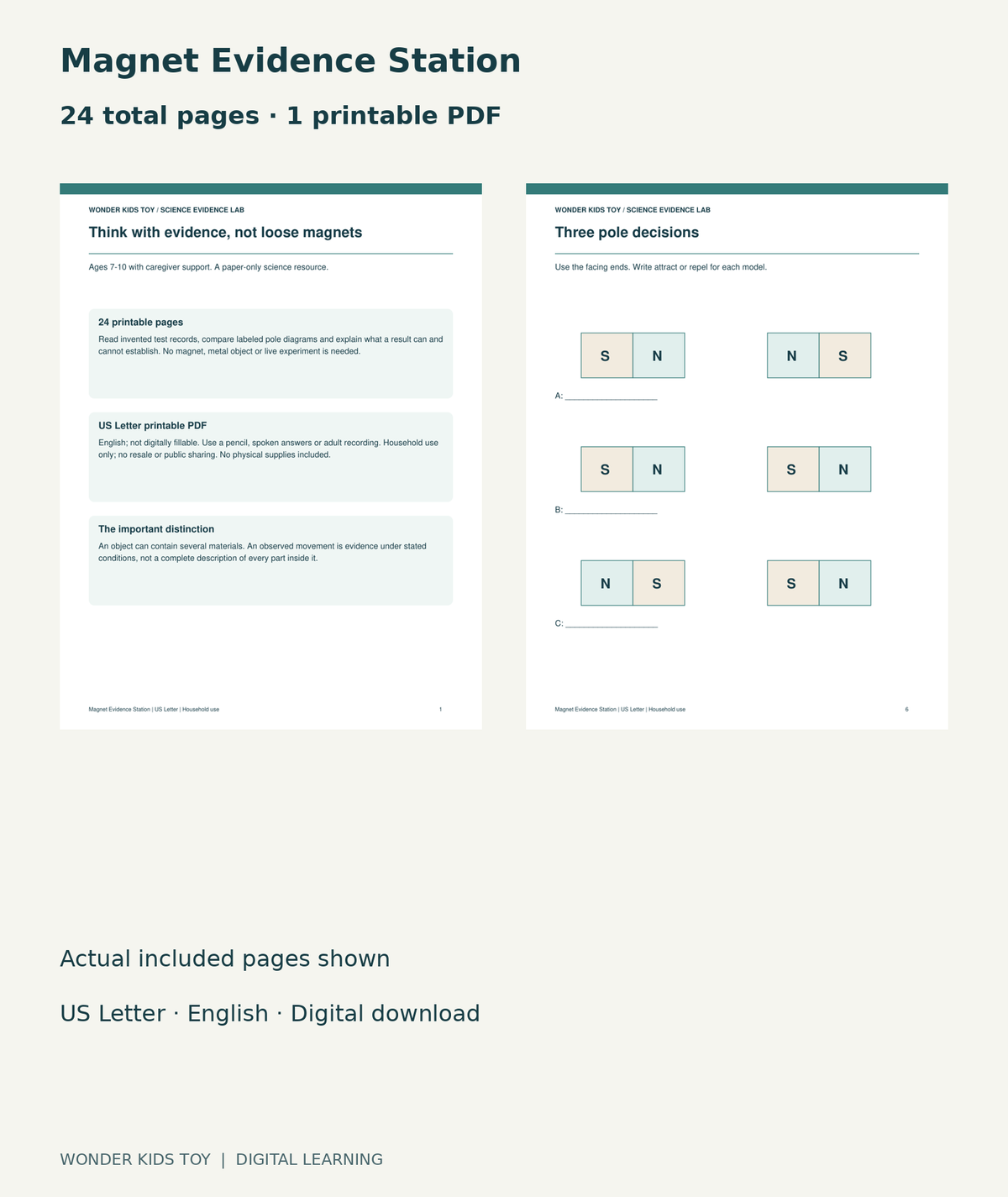 Magnet Evidence Station: actual included PDF cover and page6, 24 total pages