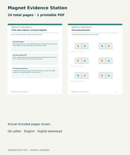 Magnet Evidence Station: actual included PDF cover and page6, 24 total pages