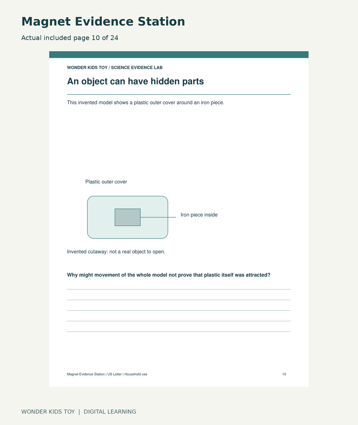 Magnet Evidence Station: actual included PDF page10 of 24