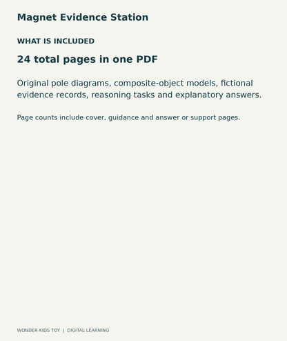 Magnet Evidence Station: contents overview, one PDF with 24 total pages