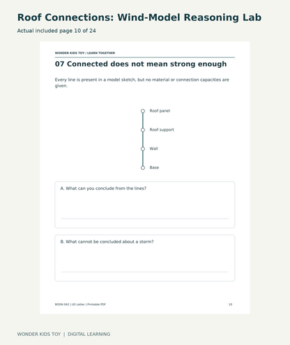 Roof Connections: Wind-Model Reasoning Lab: actual included PDF page10 of 24