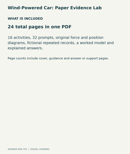 Wind-Powered Car: Paper Evidence Lab: contents overview, one PDF with 24 total pages