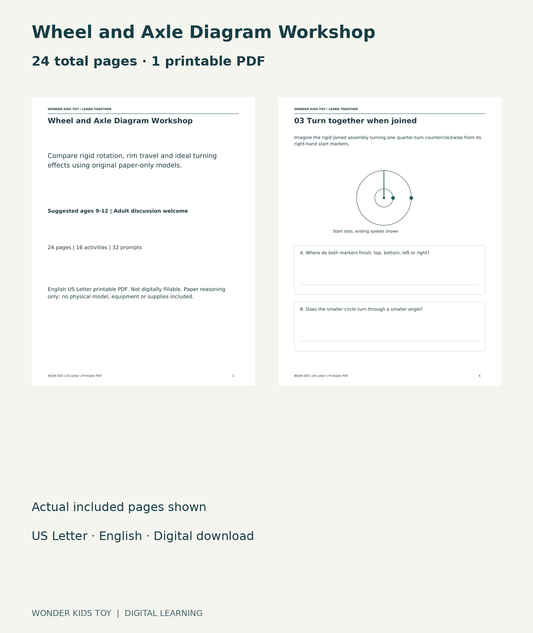 Wheel and Axle Diagram Workshop: actual included PDF cover and page6, 24 total pages