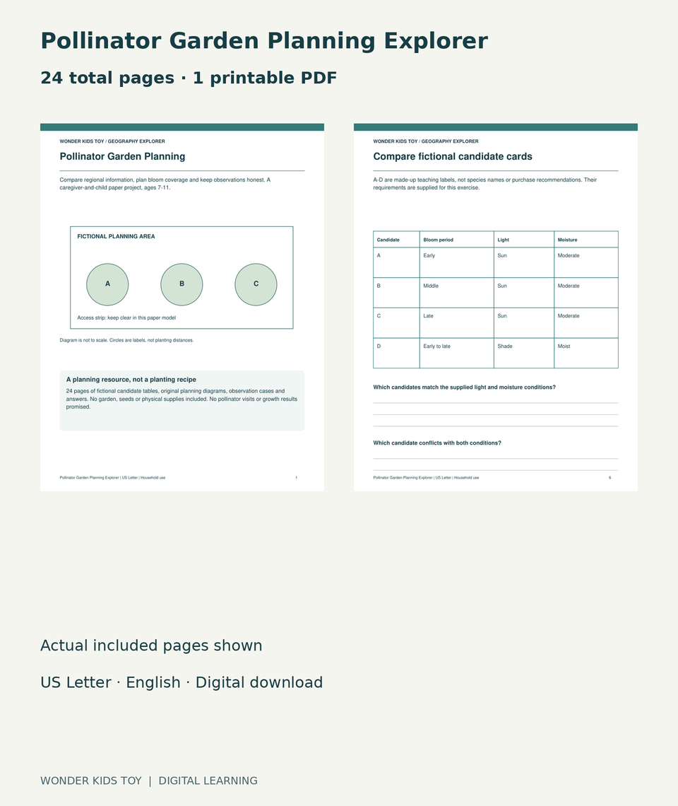 Pollinator Garden Planning Explorer: actual included PDF cover and page6, 24 total pages