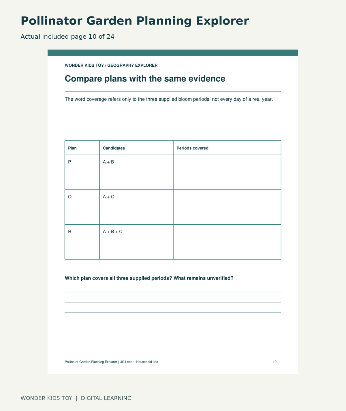 Pollinator Garden Planning Explorer: actual included PDF page10 of 24