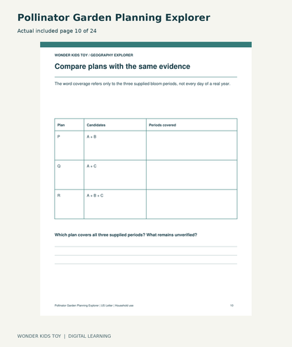 Pollinator Garden Planning Explorer: actual included PDF page10 of 24