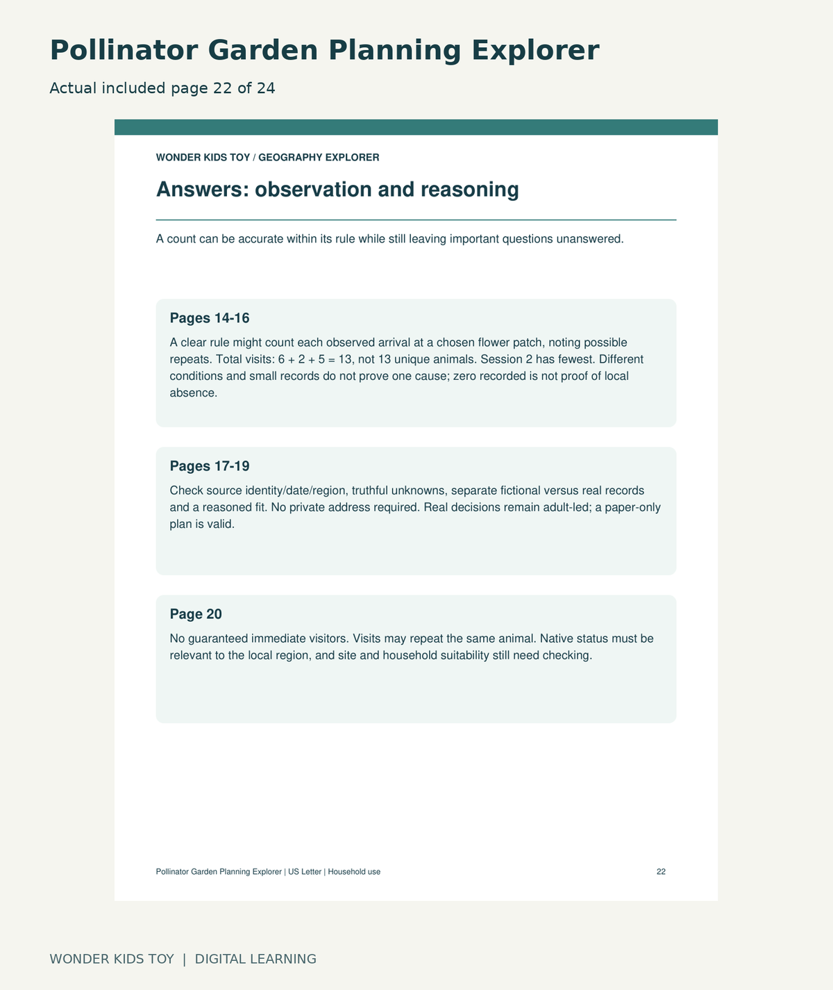 Pollinator Garden Planning Explorer: actual included PDF page22 of 24