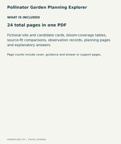 Pollinator Garden Planning Explorer: contents overview, one PDF with 24 total pages