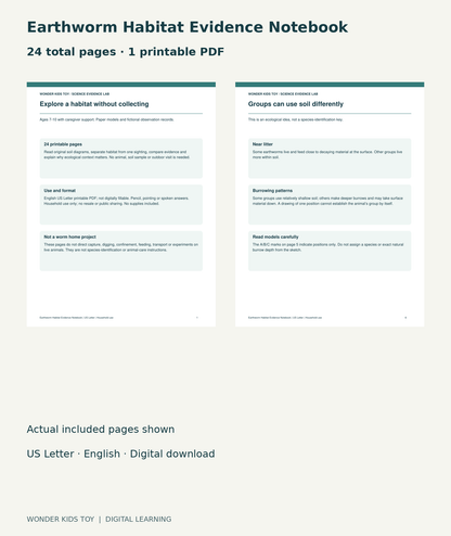 Earthworm Habitat Evidence Notebook: actual included PDF cover and page6, 24 total pages