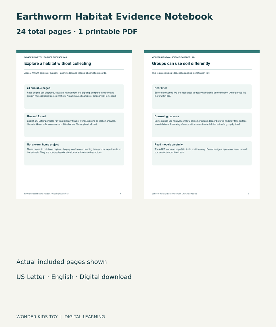 Earthworm Habitat Evidence Notebook: actual included PDF cover and page6, 24 total pages