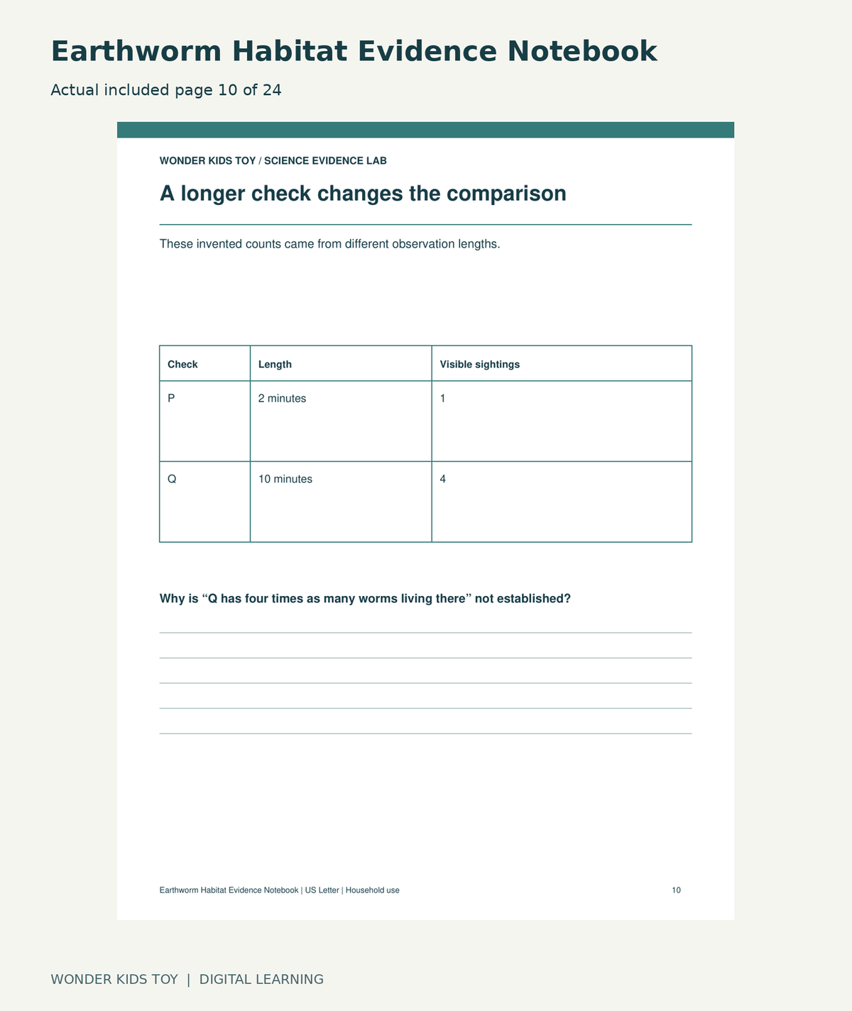 Earthworm Habitat Evidence Notebook: actual included PDF page10 of 24