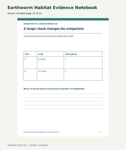 Earthworm Habitat Evidence Notebook: actual included PDF page10 of 24