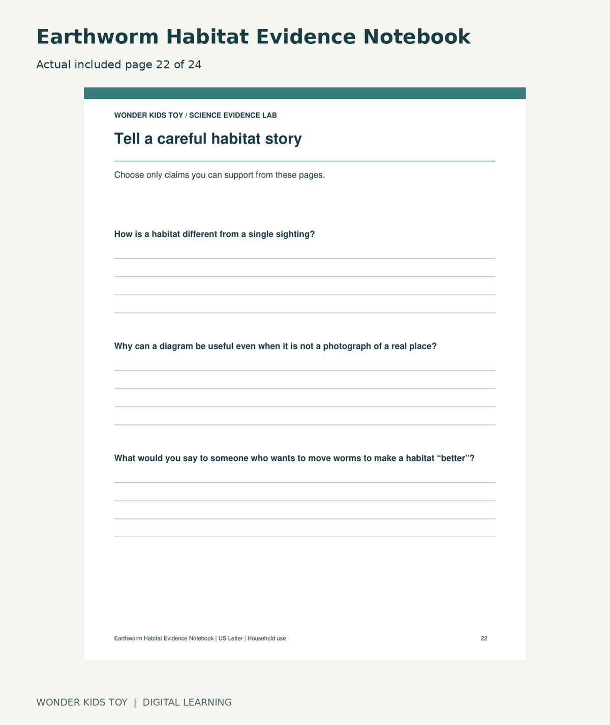 Earthworm Habitat Evidence Notebook: actual included PDF page22 of 24