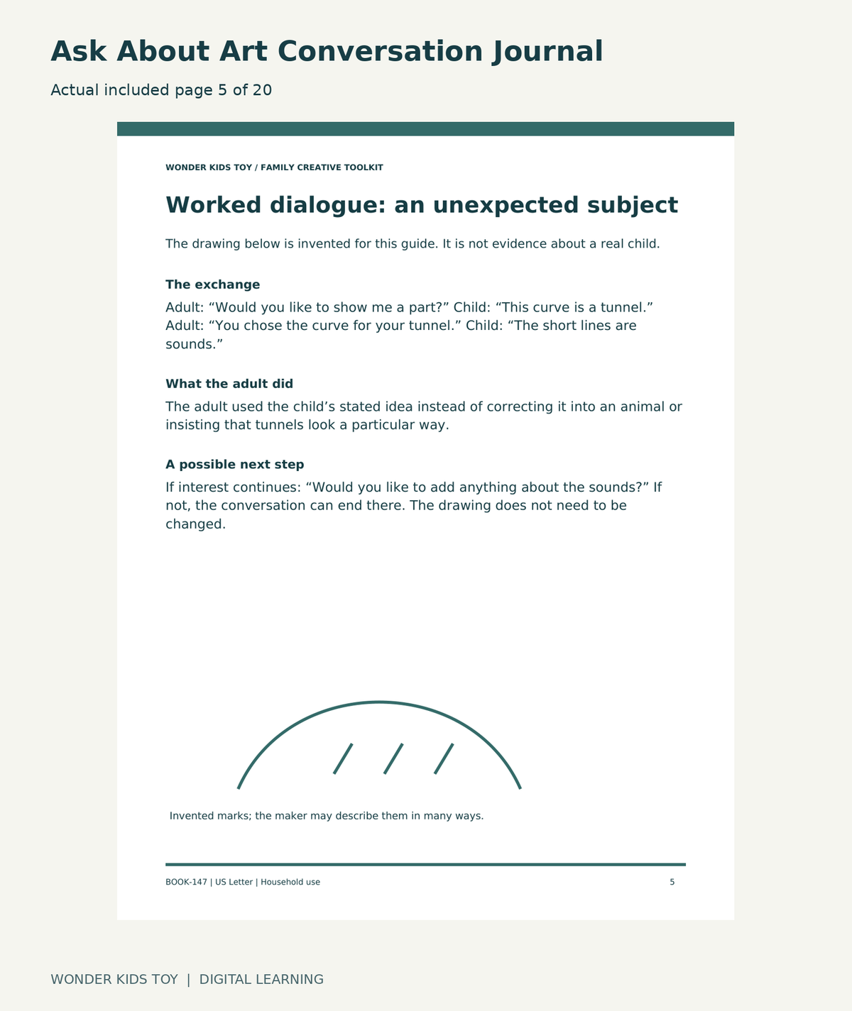 Ask About Art Conversation Journal: actual included PDF page5 of 20