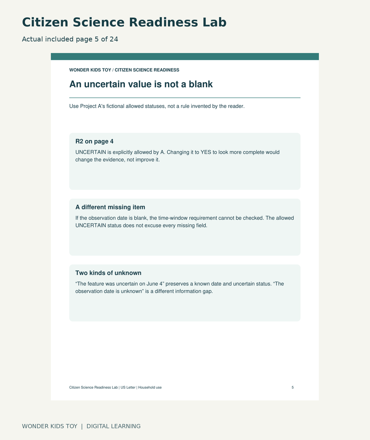 Citizen Science Readiness Lab: actual included PDF page5 of 24