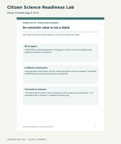 Citizen Science Readiness Lab: actual included PDF page5 of 24