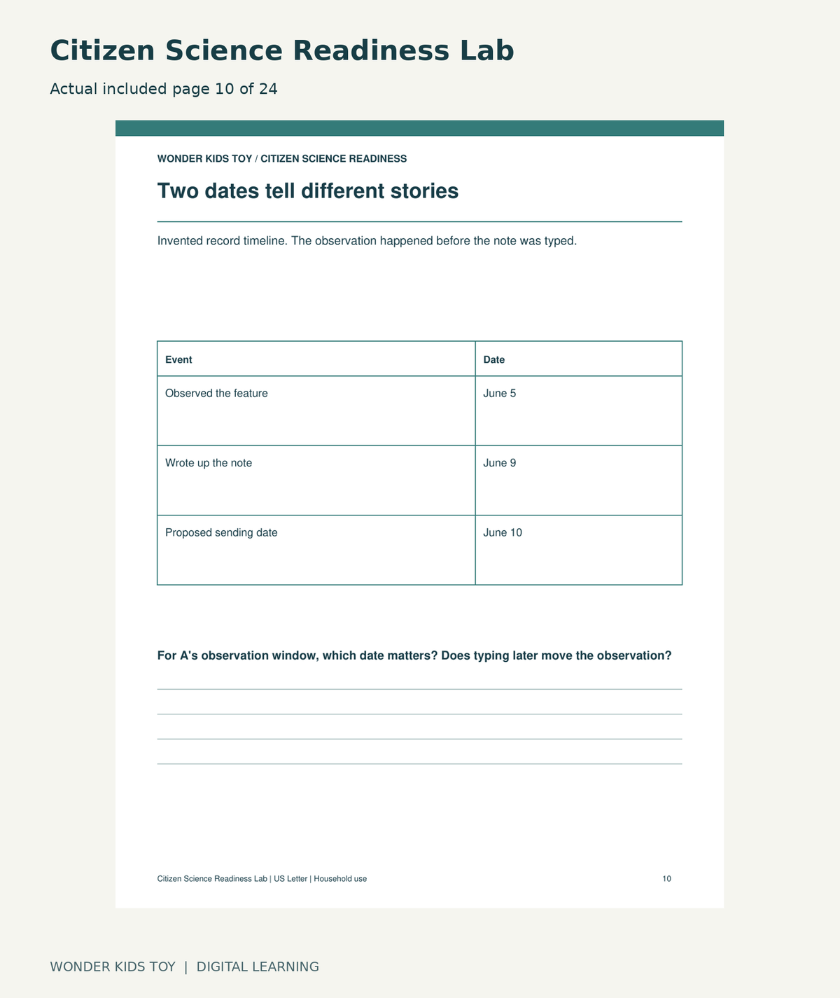 Citizen Science Readiness Lab: actual included PDF page10 of 24